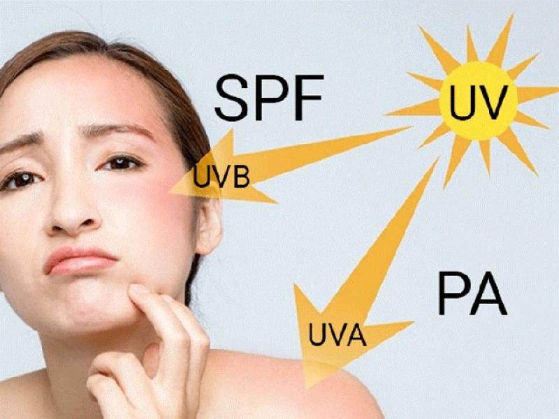 Chỉ số SPF/PA là gì mà ít người hiểu đúng dù ai cũng dùng kem chống nắng? - Ảnh 1.