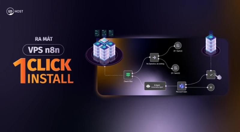 123HOST ra mắt VPS n8n - 1 click install - Ảnh 1.