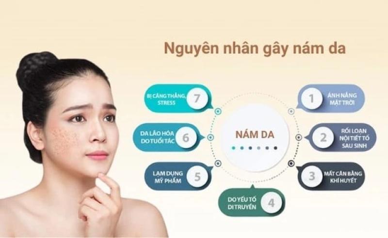 Gợi ý cách trị nám chân sâu, nám mảng... hiệu quả tại nhà không cần xâm lấn- Ảnh 3.