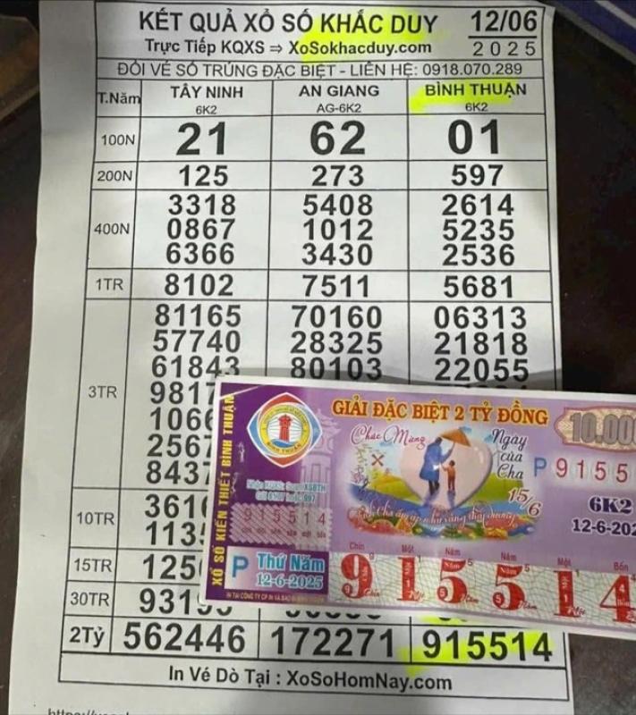 Xổ số miền Nam 12.6: Nam công nhân Bến Tre mua giúp cụ bà, trúng độc đắc - Ảnh 1. Xổ số miền Nam 12.6: Nam công nhân Bến Tre mua giúp cụ bà, trúng độc đắc - Ảnh 1.
