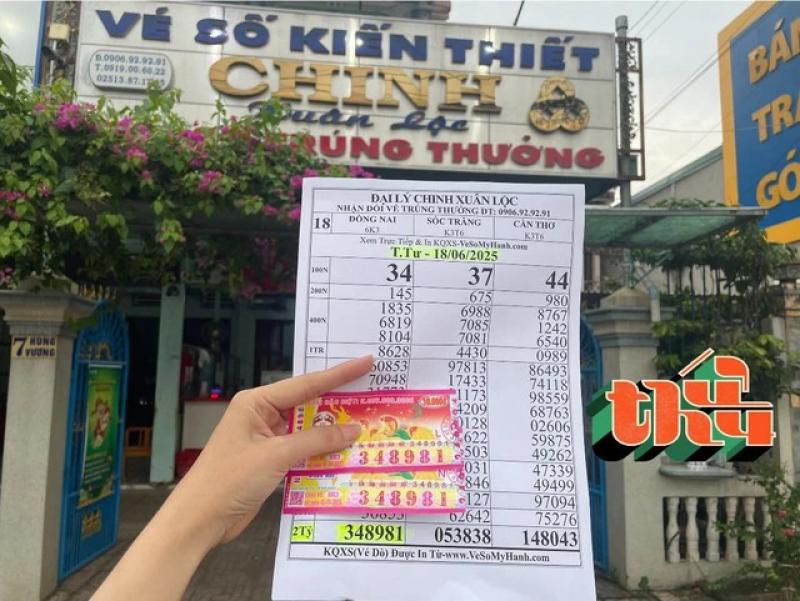 Xổ số miền Nam 18.6: Khách trúng độc đắc ở Đồng Nai, đại lý chuyển tiền tỉ - Ảnh 1.