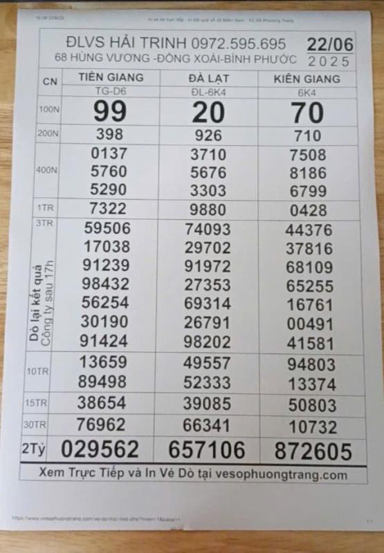 Vợ chồng công nhân nghèo trúng độc đắc 6 tỉ đồng và hành trình trở về quê - Ảnh 2.