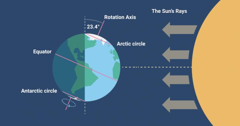 100 năm báo chí cách mạng Việt Nam trùng với hạ chí 2025: Có gì đặc biệt? - Ảnh 1.