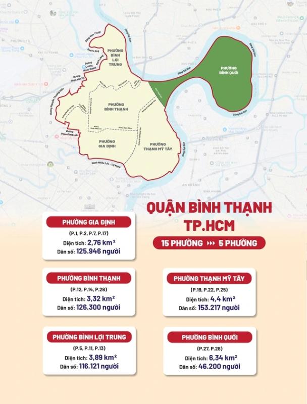 Tên phường xã mới sáp nhập ở TP.HCM: Phường Bình Quới độc nhất 'làng giữa phố'- Ảnh 1. Tên phường xã mới sáp nhập ở TP.HCM: Phường Bình Quới độc nhất 'làng giữa phố'- Ảnh 1.
