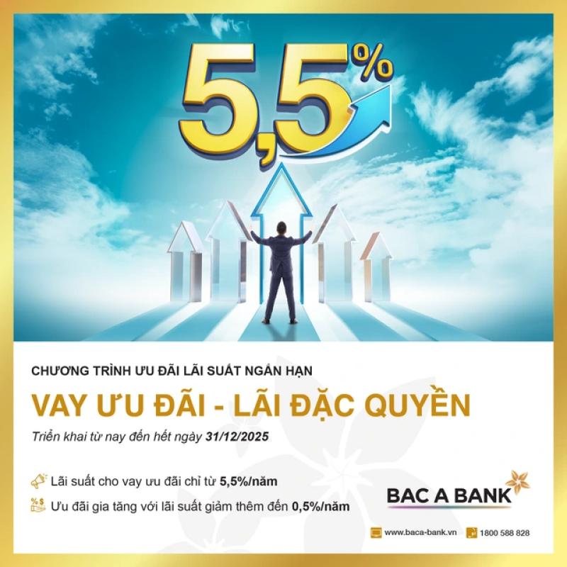 BAC A BANK nguồn vay ngắn hạn: Tạo đà doanh nghiệp nắm bắt cơ hội kinh doanh - Ảnh 1.