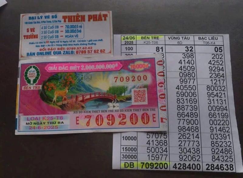 Người đàn ông ở TP.HCM trúng độc đắc: Đến đại lý lấy tiền mặt mang về - Ảnh 1.