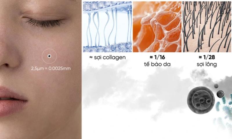 Bảo vệ sức khỏe làn da trước ô nhiễm bụi mịn- Ảnh 2.