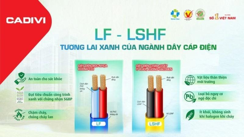 Chọn sống xanh - Chọn CADIVI: Giải pháp mới, giá thân quen cho công trình hiện đại - Ảnh 3.