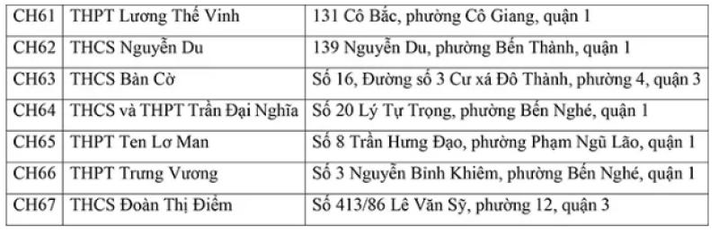 - Ảnh 2. - Ảnh 2.