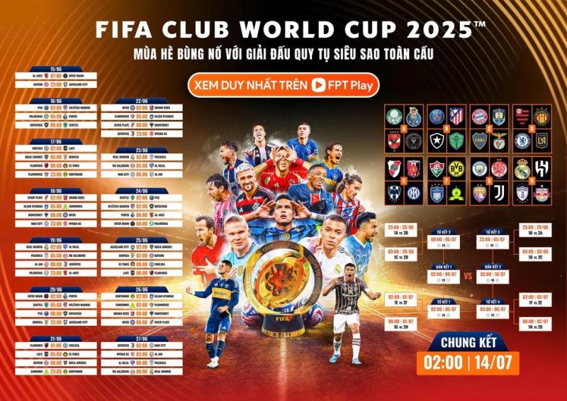 Vì sao Messi và Inter Miami có thể gây sốc tại Club World Cup?- Ảnh 1. Vì sao Messi và Inter Miami có thể gây sốc tại Club World Cup?- Ảnh 1.