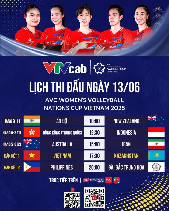 Xác định đối thủ của bóng chuyền nữ Việt Nam ở bán kết AVC Nations Cup: Thi đấu ngày nào?- Ảnh 4.