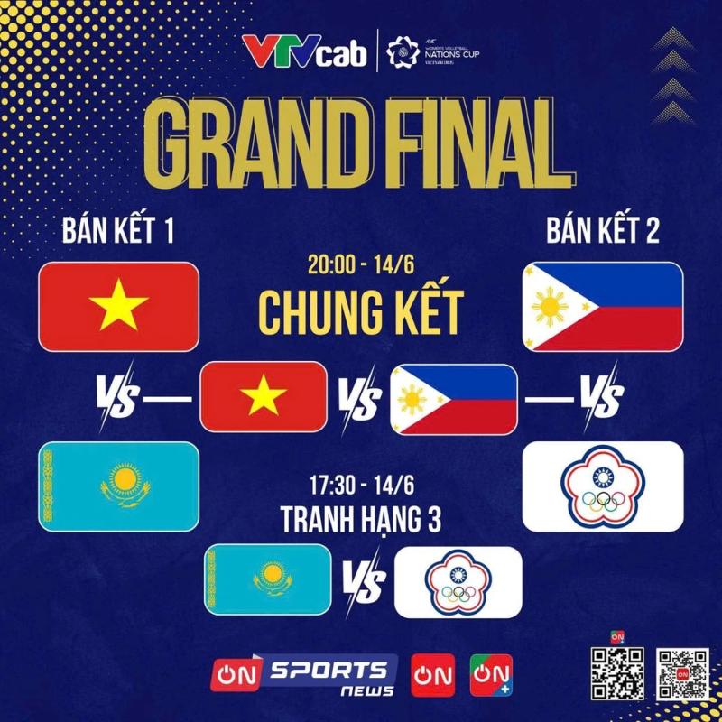 Xem trực tiếp chung kết bóng chuyền AVC Nations Cup, đội Việt Nam đấu Philippines ở kênh nào?- Ảnh 4.