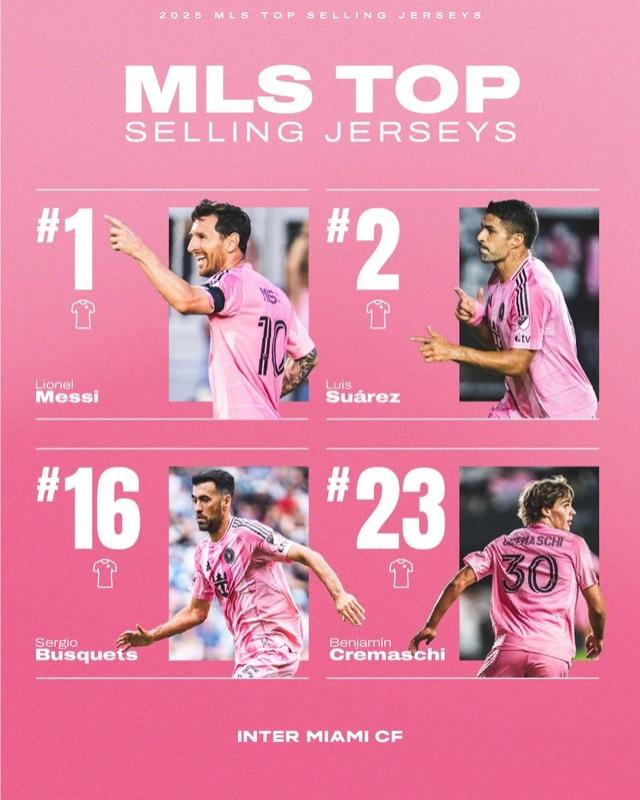 Messi lập kỷ lục tại MLS, David Beckham giới thiệu ‘giấc mơ’ thành hiện thực- Ảnh 2.