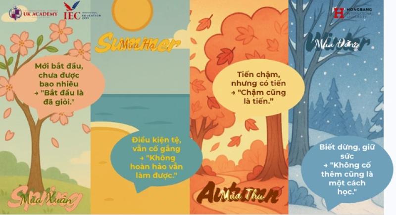 5 nữ sinh giành giải "cao thủ AI học đường" - Ảnh 1.