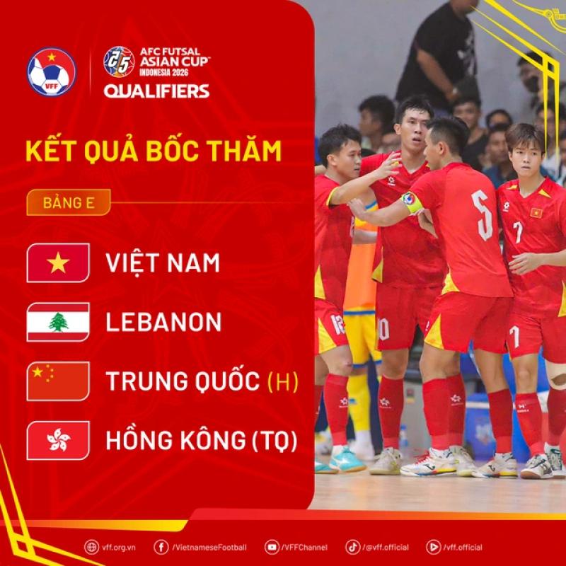 Đội tuyển futsal Việt Nam đụng độ 2 đối thủ đầy duyên nợ ở giải châu Á- Ảnh 1.