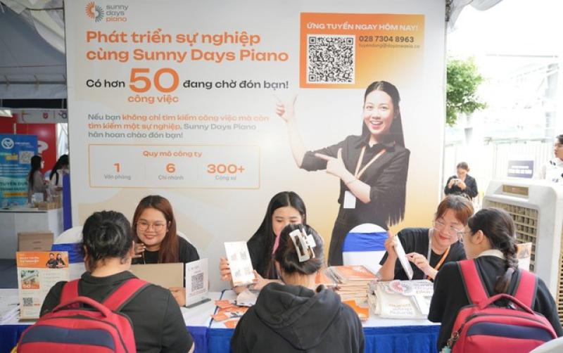 Sunny Days Piano ký kết hợp tác chiến lược với Đại học Văn Lang- Ảnh 2. Sunny Days Piano ký kết hợp tác chiến lược với Đại học Văn Lang- Ảnh 2.