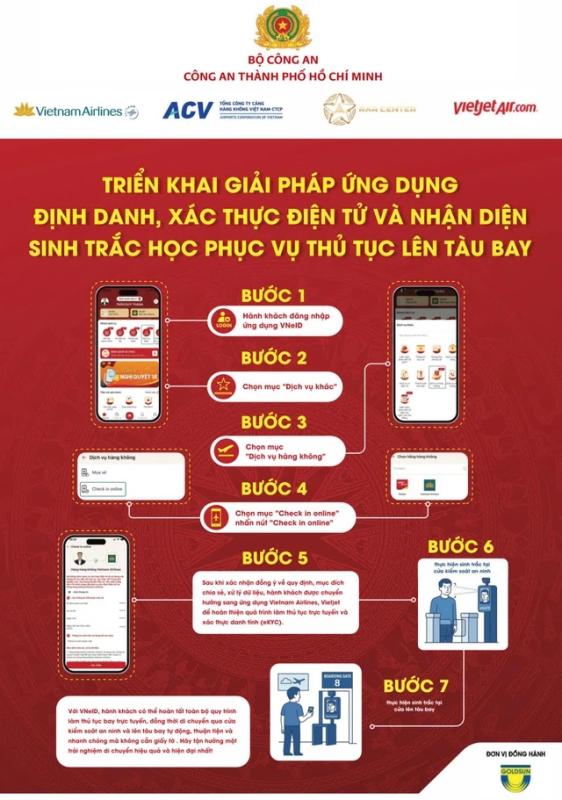 Từ 26.7, làm thủ tục bay tại nhà ga T3 bằng VNeID và sinh trắc học - Ảnh 2. Từ 26.7, làm thủ tục bay tại nhà ga T3 bằng VNeID và sinh trắc học - Ảnh 2.