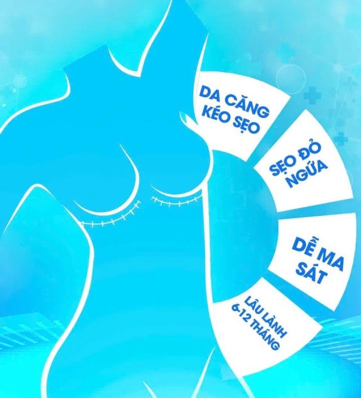 Điểm qua phương pháp nâng ngực được yêu thích nhất hiện nay - Ảnh 3.