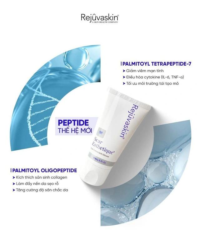 Tìm hiểu cách chăm sóc da với polypeptide: Tín hiệu sinh học cho làn da mờ sẹo - Ảnh 3.