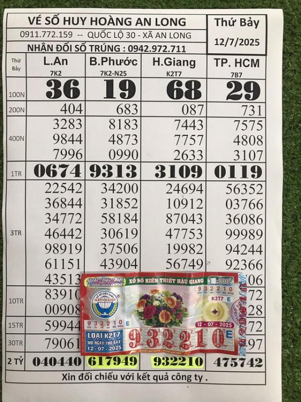 - Ảnh 1. Xổ số miền Nam 12.7: Người nông dân Đồng Tháp trúng độc đắc, nhận hết tiền mặt - Ảnh 1.