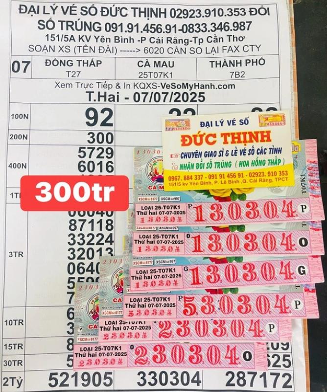 Xổ số miền Nam 8.7: Anh xe ôm trúng số, mừng rỡ lấy tiền trả nợ- Ảnh 1. Xổ số miền Nam 8.7: Anh xe ôm trúng số, mừng rỡ lấy tiền trả nợ- Ảnh 1.