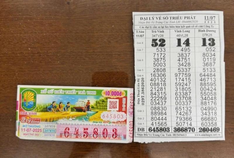 Xổ số miền Nam 11.7: Người bán dạo cố tình giữ lại 1 tờ, bất ngờ trúng độc đắc- Ảnh 1. Xổ số miền Nam 11.7: Người bán dạo cố tình giữ lại 1 tờ, bất ngờ trúng độc đắc- Ảnh 1.