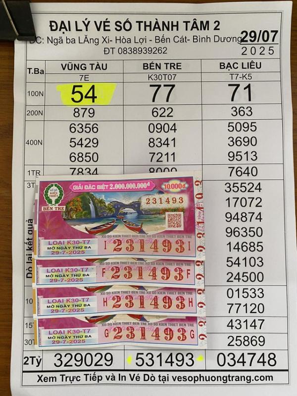 Xổ số miền Nam ngày 29 tháng 7: Chồng trúng số, vợ đi đổi thưởng ở TP.HCM- Ảnh 1. Xổ số miền Nam ngày 29 tháng 7: Chồng trúng số, vợ đi đổi thưởng ở TP.HCM- Ảnh 1.