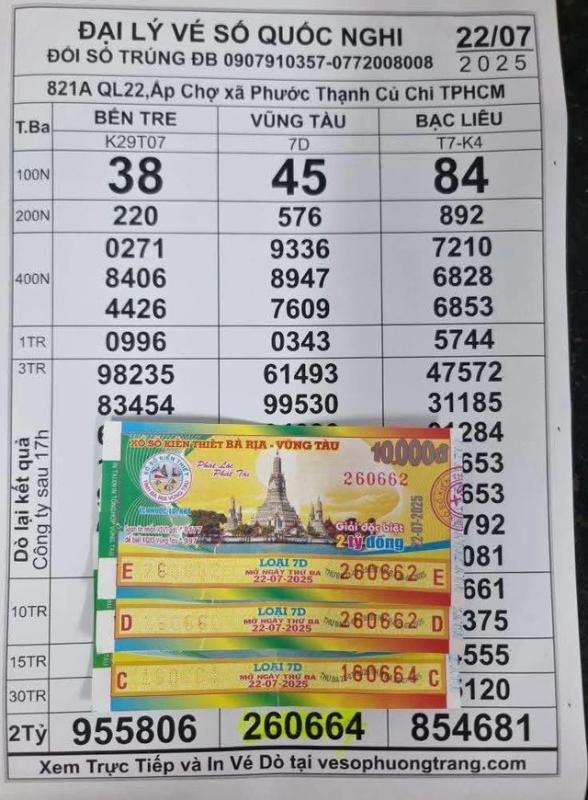 Xổ số miền Nam ngày 22 tháng 7: Khách TP.HCM bất ngờ trúng số, nhận chuyển khoản - Ảnh 2.
