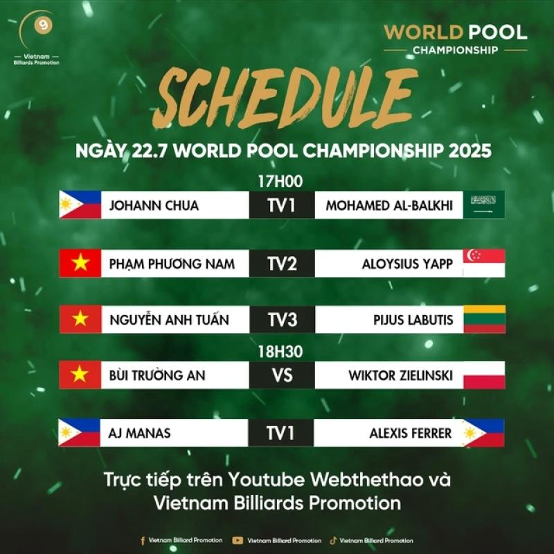 Billiards: Cơ thủ Việt Nam ngược dòng nghẹt thở, thắng sốc cựu số 1 thế giới- Ảnh 2. Billiards: Cơ thủ Việt Nam ngược dòng nghẹt thở, thắng sốc cựu số 1 thế giới- Ảnh 2.