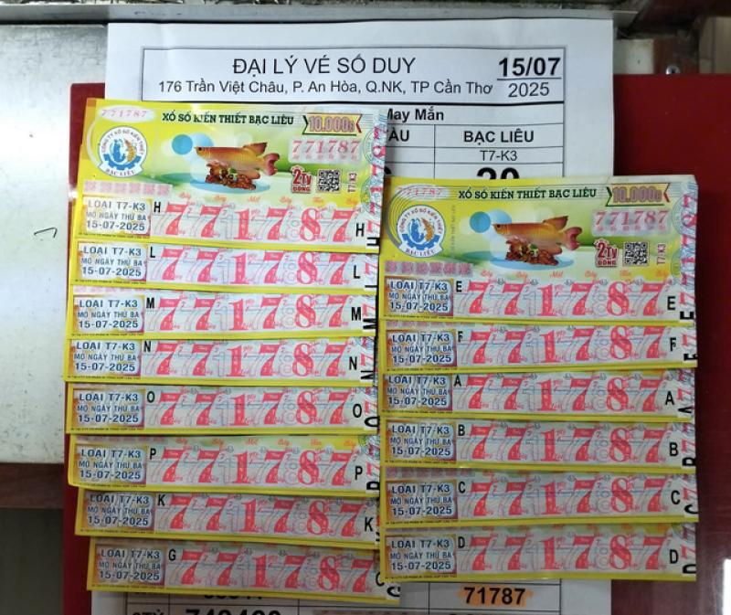 Xổ số miền Nam 15.7: Đại lý vừa đổi 28 tờ trúng thưởng ở TP.HCM, Cần Thơ - Ảnh 1.