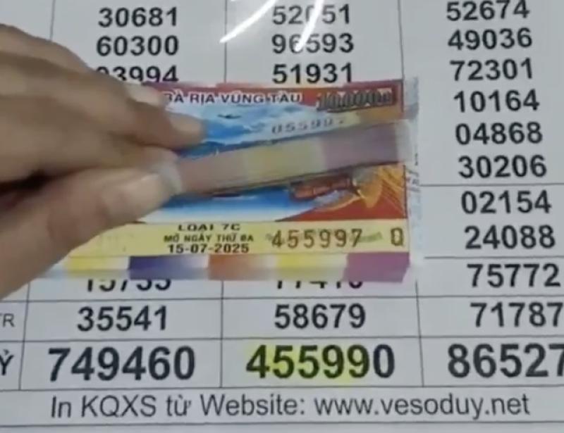 Xổ số miền Nam 15.7: Đại lý vừa đổi 28 tờ trúng thưởng ở TP.HCM, Cần Thơ - Ảnh 2.