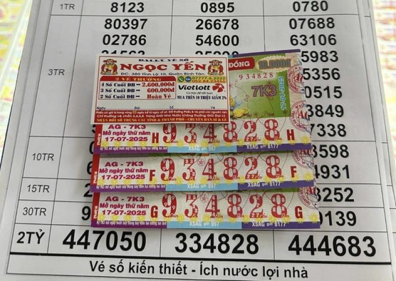 Vừa có kết quả xổ số miền Nam 17.7, người phụ nữ TP.HCM liền đi đổi thưởng - Ảnh 1. Vừa có kết quả xổ số miền Nam 17.7, người phụ nữ TP.HCM liền đi đổi thưởng - Ảnh 1.