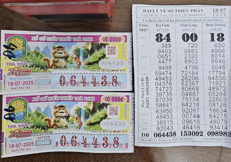 Xổ số miền Nam 18.7: Lộ diện khách trúng độc đắc 4 tỉ ở An Giang - Ảnh 1.