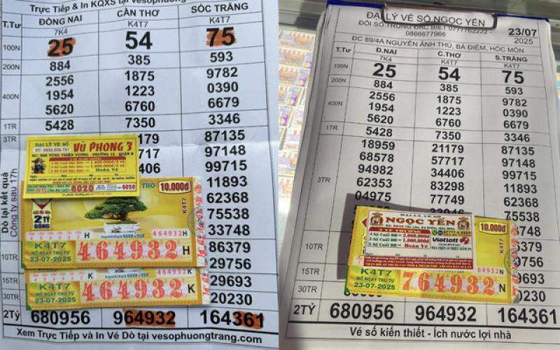 Xổ số miền Nam ngày 23 tháng 7: Khách ở TP.HCM sáng mượn tiền, chiều… trúng số - Ảnh 1.