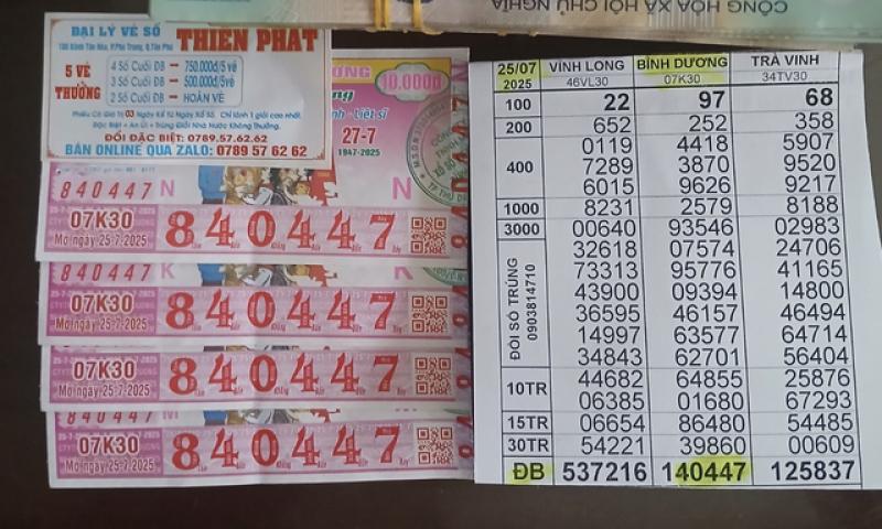 Trúng số 4 tờ xổ số miền Nam, người đàn ông ở TP.HCM đổi thưởng nửa đêm - Ảnh 1.