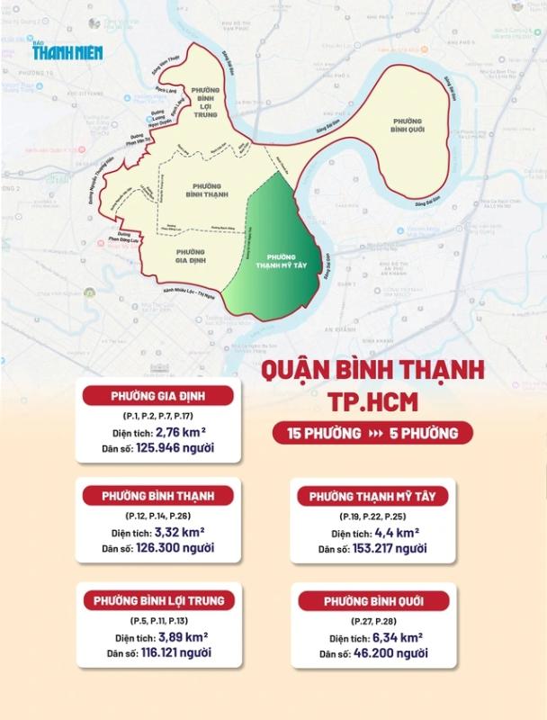 Tên phường xã mới sáp nhập ở TP.HCM: Phường Thạnh Mỹ Tây có có gì mới?- Ảnh 1. Tên phường xã mới sáp nhập ở TP.HCM: Phường Thạnh Mỹ Tây có có gì mới?- Ảnh 1.