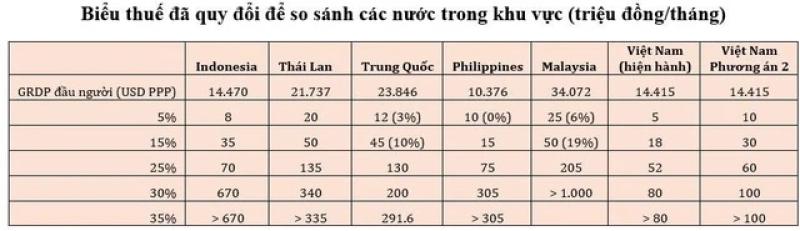 - Ảnh 2. - Ảnh 2.
