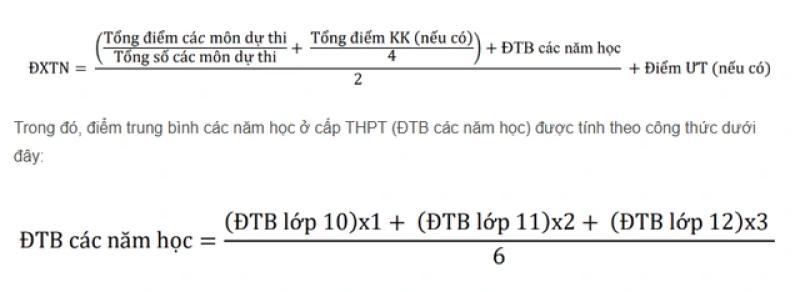 Ngày mai công bố điểm thi tốt nghiệp THPT, những lưu ý thí sinh cần biết - Ảnh 2.