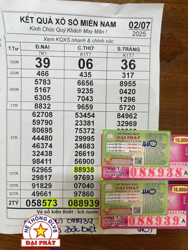 Tờ vé trúng 2 giải xổ số miền Nam 2.7: Đại lý TP.HCM đổi thưởng thế nào? - Ảnh 1.