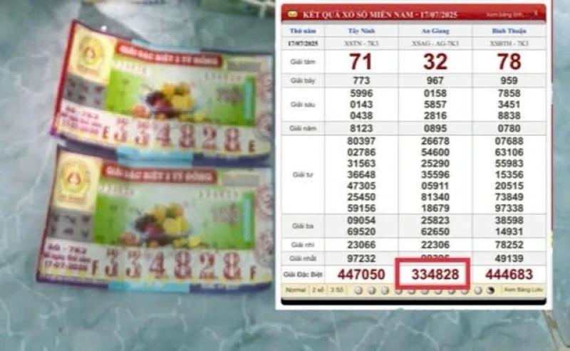 Cụ bà 70 tuổi ở TP.HCM trúng độc đắc, chia tiền cho các con và dưỡng già - Ảnh 1.