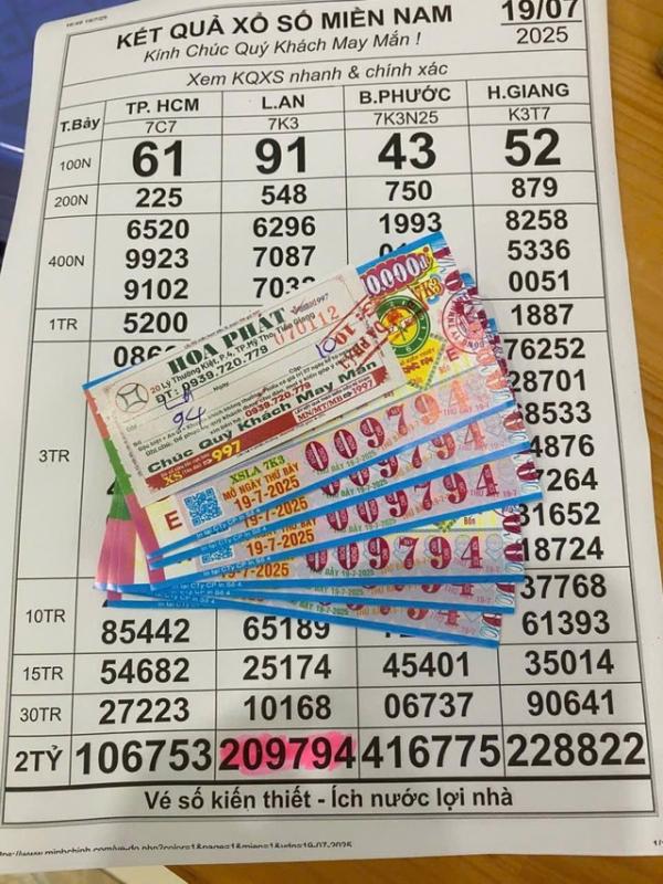 Xổ số miền Nam ngày 19 tháng 7: Người trúng số chia sẻ lòng tốt với người bán dạo - Ảnh 2. Xổ số miền Nam ngày 19 tháng 7: Khách trúng số, nhờ mua bánh tặng người bán dạo - Ảnh 2.