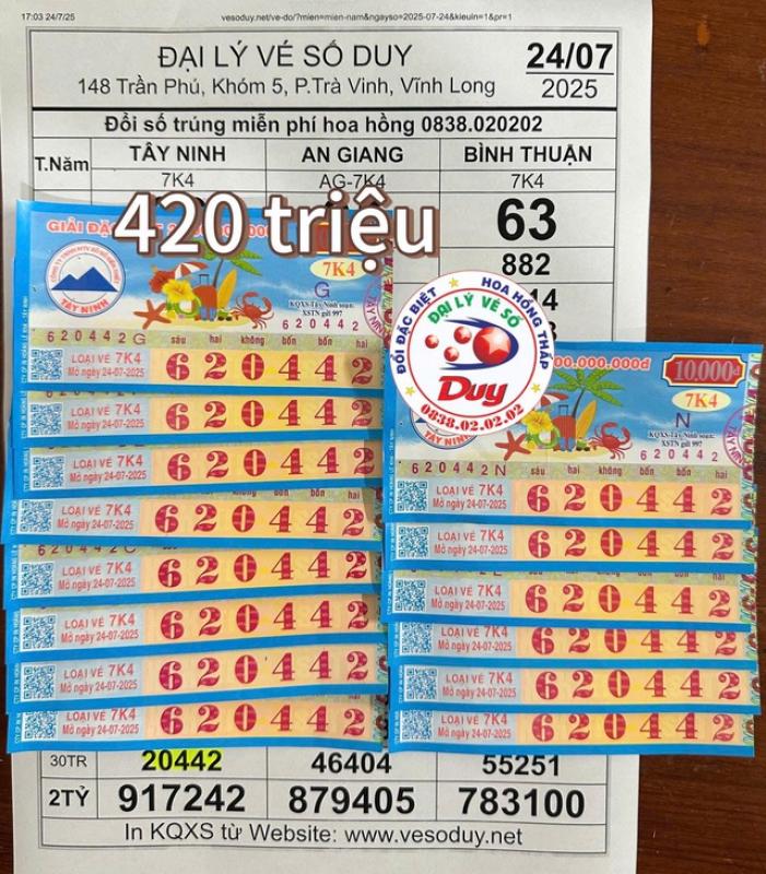 Xổ số miền Nam ngày 24 tháng 7: Khách cầm 14 tờ vé đổi thưởng 420 triệu - Ảnh 1.