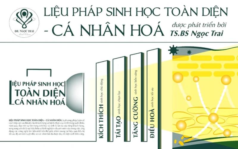 Pearl Premium Clinic - Phòng khám CK Da liễu tiên phong liệu pháp sinh học toàn diện- Ảnh 1. Pearl Premium Clinic - Phòng khám CK Da liễu tiên phong liệu pháp sinh học toàn diện- Ảnh 1.