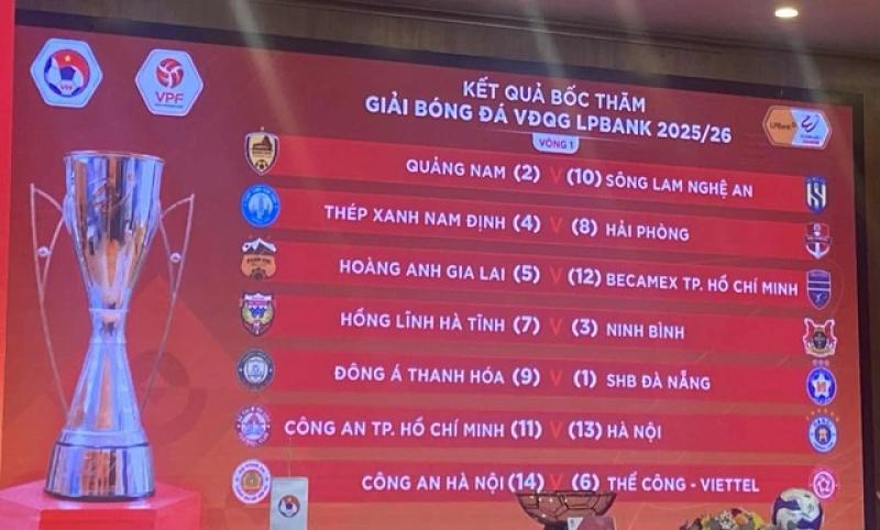 Nóng: CLB Công an TP.HCM và Becamex TP.HCM nhập cuộc, V-League cực khó đoán- Ảnh 5. Nóng: CLB Công an TP.HCM và Becamex TP.HCM nhập cuộc, V-League cực khó đoán- Ảnh 5.