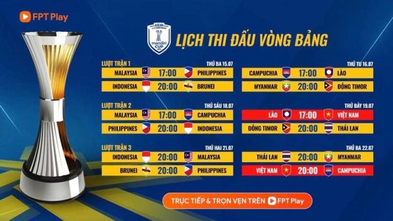 Xem trực tiếp giải U.23 Đông Nam Á ở đâu, khung giờ nào: Ai sở hữu độc quyền?- Ảnh 2. Xem trực tiếp giải U.23 Đông Nam Á ở đâu, khung giờ nào: Ai sở hữu độc quyền?- Ảnh 2.