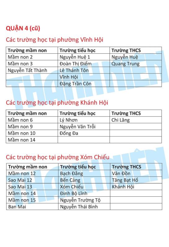 Trường học tại các phường trung tâm của TP.HCM mới là những trường nào?- Ảnh 4.