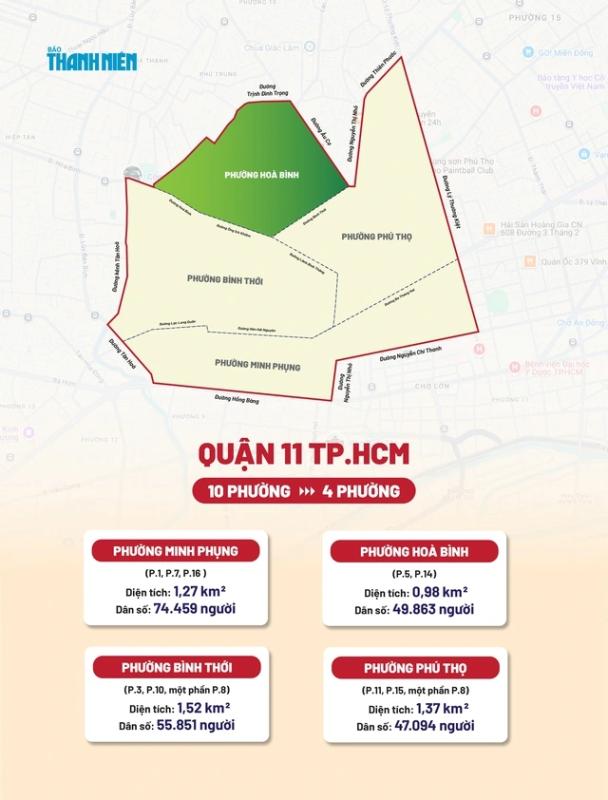 Tên phường xã mới sáp nhập ở TP.HCM: Phường Hòa Bình đất chật người đông- Ảnh 1. Tên phường xã mới sáp nhập ở TP.HCM: Phường Hòa Bình đất chật người đông- Ảnh 1.