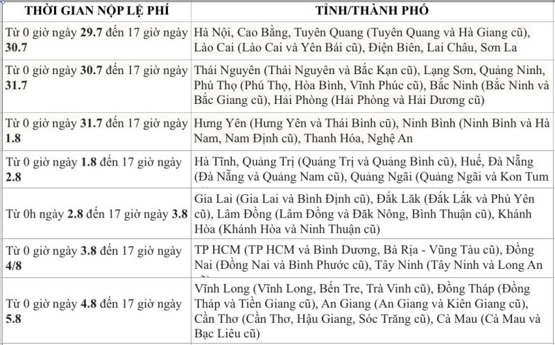 Tuyển sinh ĐH 2025: Lịch nộp lệ phí xét tuyển của 34 tỉnh, thành- Ảnh 2. Tuyển sinh ĐH 2025: Lịch nộp lệ phí xét tuyển của 34 tỉnh, thành- Ảnh 2.