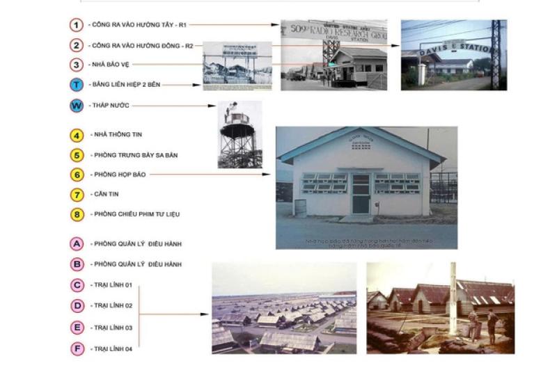 Hồi sinh 'trận địa không tiếng súng' Trại Davis- Ảnh 1.