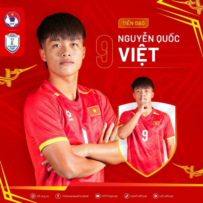 Chân dung nhà vô địch Đông Nam Á, những người hùng U.23 Việt Nam- Ảnh 9.